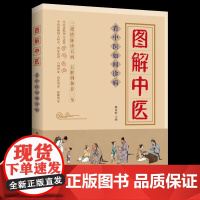 正版]图解中医看中医如何诊病正版中医入门书籍三指搭脉诊百病五脏调和养一身中医诊断四大法器望闻问切中医诊断学治疗大全书