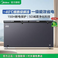 美的519L大容量冰柜家用商用卧式大冷柜保鲜冷藏冷冻冰箱BD/BC-519DKEM 耀目蓝