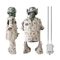 LJYZN 电子红蓝对抗系统分队战术对抗系统分队型应急处置实兵对抗子系统对抗训练考核系统实兵模拟演练系统