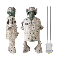 LJYZN 实兵战术演练系统激光对抗红蓝对抗系统分队对抗系统单兵交战系统实兵红蓝激光模拟对抗训练系统