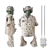 LJYZN-C1680单兵对抗系统分队型实兵对抗激光交战系统真人CS对抗系统战术演练仿真系统班组激光战术对抗系