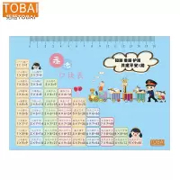 拓栢 路外宣传乘除法口诀表垫板 TBW-12C 个