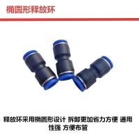 鹤程卓亿 接头 HCZY-432