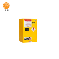 金魅 防爆柜 12加仑 个