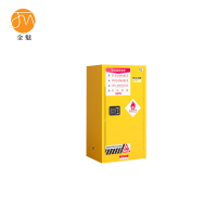 金魅 防爆柜 15加仑 个