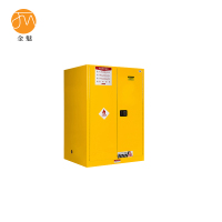 金魅 防爆柜 110加仑 个