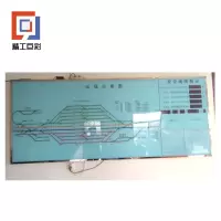 精工巨彩 动态发光轨道 LED显示屏图版 JGJC-01 套