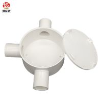 楚庆优 三通穿线盒 32mm 个