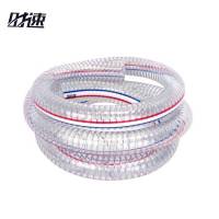 时速 PVC透明钢丝管 102mm 米