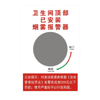 华夏京铁城 卫生间烟雾报警器标识 HX-187 个