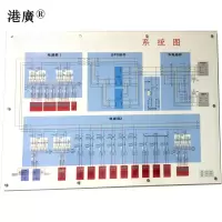 系统图(1200×800mm PVC)1套
