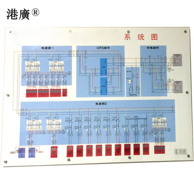 系统图(1200×800mm PVC)1套