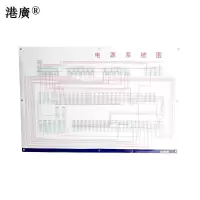 设备平面布置图(亚克力5+8)1套