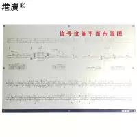 设备分布图(不锈钢边框 900×2200mm PVC)1块