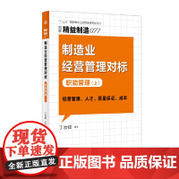 精益制造077:制造业经营管理对标:职能管理(上)