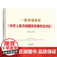 [正版]一图读懂新的中华人民共和国突发事件应对法 闪淳昌 中国法制出版社 9787521647181