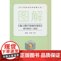 图解《施工脚手架通用规范》GB 55023—2022