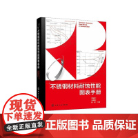 不锈钢材料耐蚀性能图表手册 410系列马氏体不锈钢 430系列铁素体不锈钢 304和316系列奥氏体不锈钢 各类不锈钢一