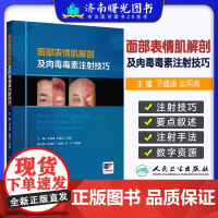 面部表情肌解剖及肉毒毒素注射技巧(配增值)