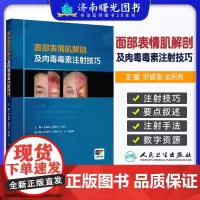 面部表情肌解剖及肉毒毒素注射技巧(配增值)