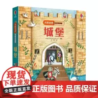 尤斯伯恩偷偷看里面 城堡