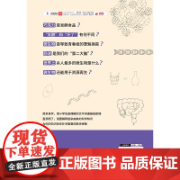 知识进化图解系列.太喜欢微生物了
