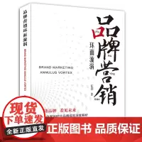 品牌营销环面漩涡