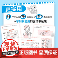 不是只要说出来,就算表达了!