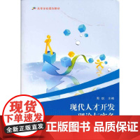 现代人才开发理论与实务
