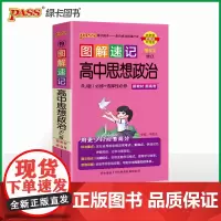 26新版新教材图解速记-高中思想政治人教版 必修+选择性必修基础知识手册高一二三高考口袋书重难点速查速记