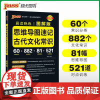 24版晨读晚练 思维导读速记古代文化常识图解版 高一二三高考图解古代文化常识思维导图