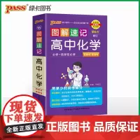26新版新教材图解速记-高中化学通用版必修+选择性必修公式定律手册高一二三高考便携口袋书重难点速查速记