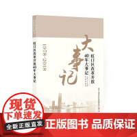 虹口区改革开放40年大事记