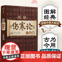 图解《伤寒论》