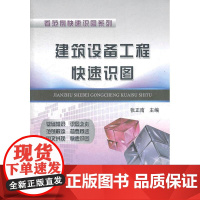 建筑设备工程快速识图