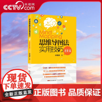 [央视网]思维导图法实用技巧 进阶篇 了解神奇大脑与大自然结构的关联及其功能 了解天才们的思考模式 生活习性 GD