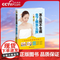 [央视网]怎么按不生病 生了病怎么按 ZK