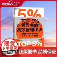 [央视网]TOP5%领导者的高效管理秘诀 Cross River公司创始人兼董事长 平衡团队效能和员工幸福感的秘笈 企业