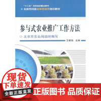 参与式农业推广方法
