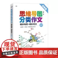 思维导图分类作文02 精妙构思+精彩范文(记事篇)