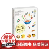 手绘美好小食光:7国晨光美食之旅 热气球 中国青年出版社 正版书籍