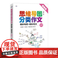 思维导图分类作文05 精妙构思+精彩范文(想象篇)