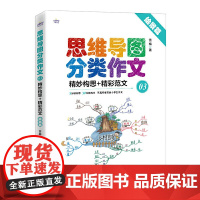 思维导图分类作文03 精妙构思+精彩范文(绘景篇)