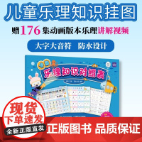 卡通乐理知识对照表 少儿实用乐理知识挂图大谱表五线谱键盘对照节拍音符学习贴画挂图表儿童乐理入门音乐学习海报大字大音符