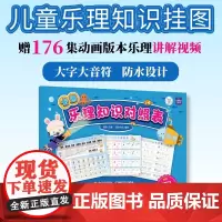 卡通乐理知识对照表 少儿实用乐理知识挂图大谱表五线谱键盘对照节拍音符学习贴画挂图表儿童乐理入门音乐学习海报大字大音符