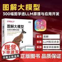 [出版社店]图解大模型 生成式AI原理与实战 大语言模型大模型应用开发Transformer DeepSeek模型原理开