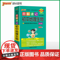 24图解速记--18.初中地理生物(通用版)