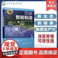 图解智能制造 介绍智能制造提出的原因和发展目标 发展智能制造的驱动力 智能工厂建设的基础与框架 制造业相关工作技术人员参