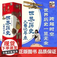 世界历史大事记年表2米超长 世界历史大事件墙贴历史时间轴长卷 一分钟了解世界历史脉络 初中历史画卷挂图 500+个知识考