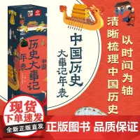店 中国历史大事记年表 挂图长卷墙贴 思维导图300+知识点1分钟速记 2米超长记年表 朝代挂图 中学生历史考试考点速记